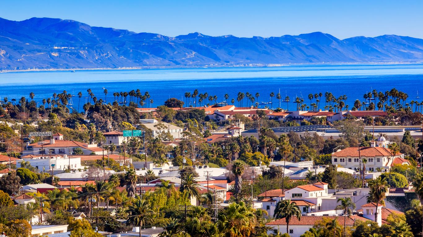 Hôtels à Santa Barbara