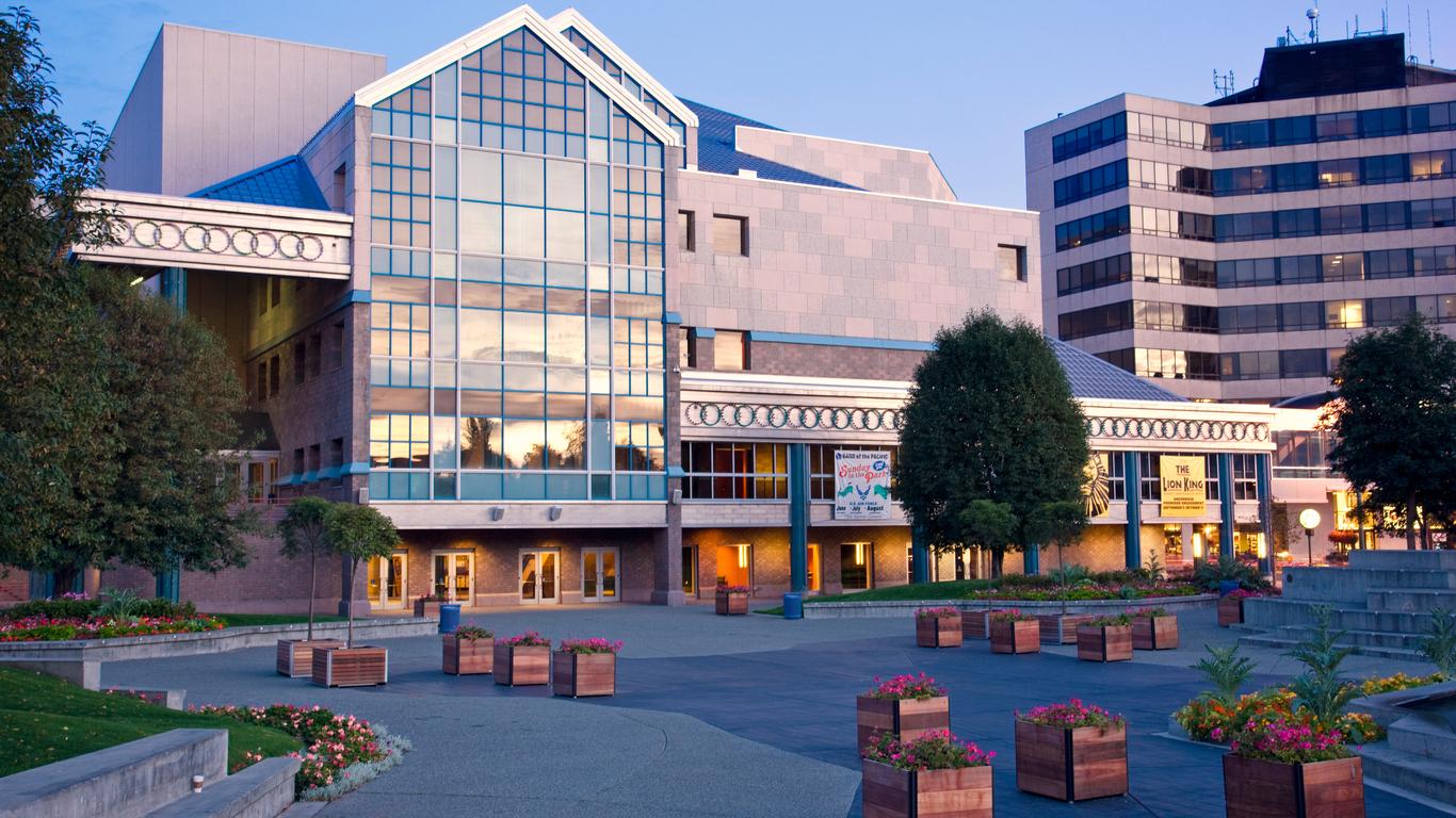 Hotels in Alaska Center for the Performing Arts